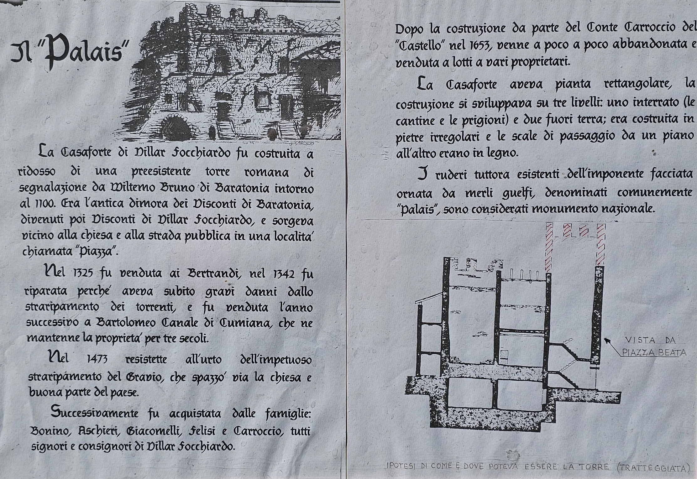 Il Palais Villar Focchiardo - Pianta 1
